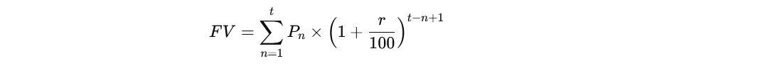 Step Up SIP Calculator with inflation