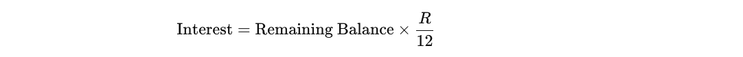 swp calculator with inflation