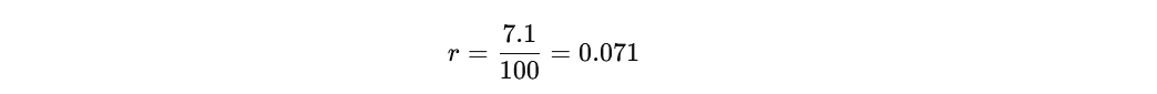 Convert the Rate of Interest to Decimal:
