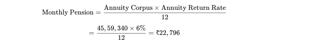 NPS Calculation Example