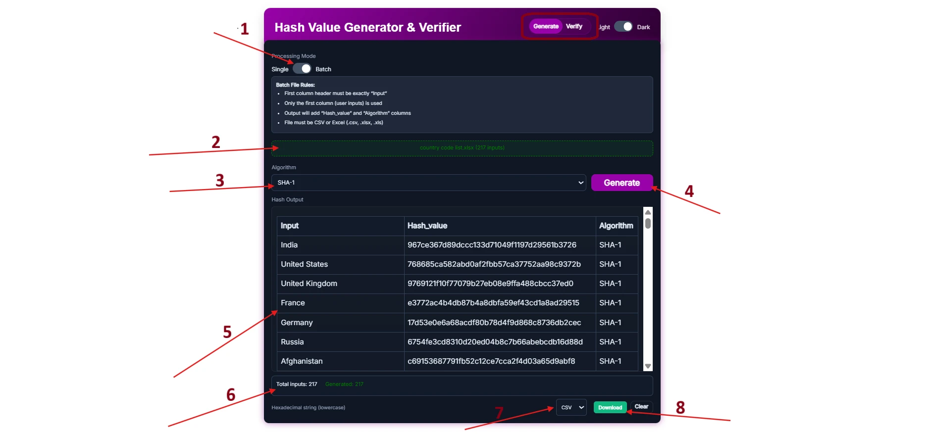 Hash Value Generator and Verifier