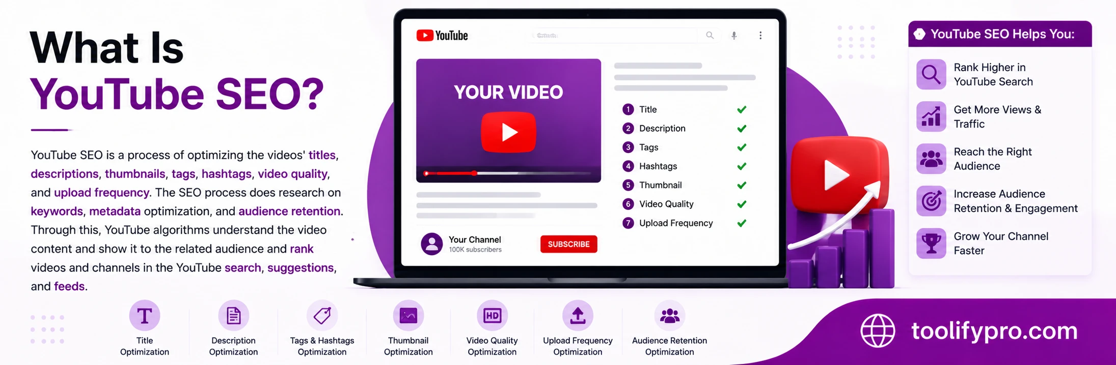 YouTube SEO