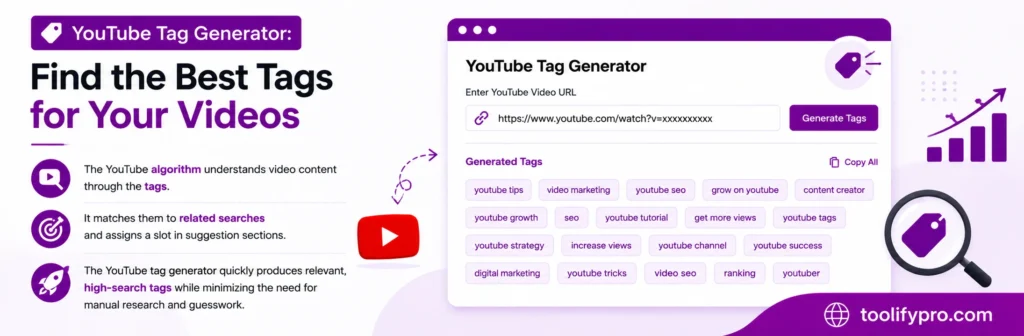 YouTube Tag Generator Find the Best Tags for Your Videos