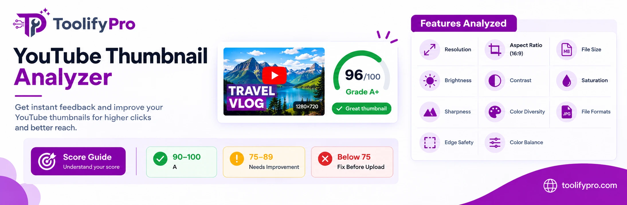 YouTube Thumbnail Analyzer